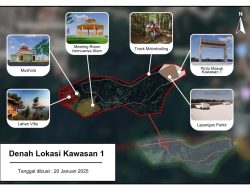 KKN IPB University Pertama Kali Hadir di Desa Kemang