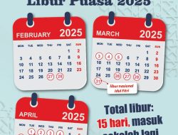 Ini Jadwal Libur Puasa 2025, Total Ada 15 Hari Libur Sekolah