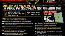 5 Tahun Menggantung! Ada Apa dengan Kasus SHM ‘Aki Tato’ Jati Padang