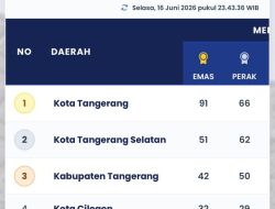 Perolehan Medali Popda XII Banten, Kota Tangerang Melesat Teratas