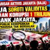 BAJA Soroti Validitas Dugaan Korupsi 1 T di Bank Jakarta